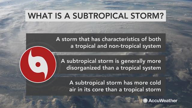 We've all heard of tropical storms, but what about subtropical storms?  What's the difference between the two?  Let's find out.