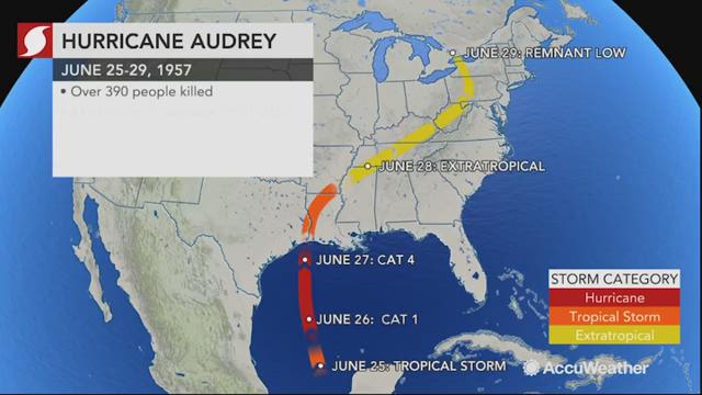 Hurricane Audrey made landfall off the Gulf Coast on June 27, 1957. The powerful storm killed more than 400 people.